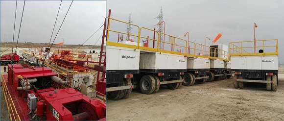  Trailer-mounted Solids Control System for 750HP Workover Rig in Iraq